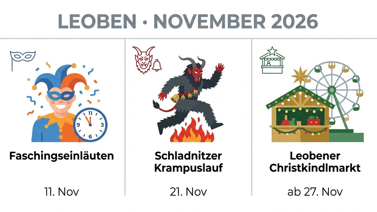 Leoben November 2026: Faschingseinläuten, Krampuslauf und Christkindlmarkt