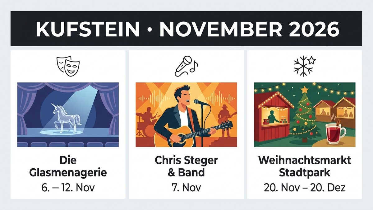 Kufstein November 2026: Einhorn auf Bühne, Chris Steger & Band, Weihnachtsmarkt Stadtpark
