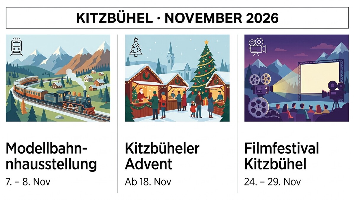 Kitzbühel: Modellbahnausstellung, Adventmarkt und Filmfestival im November 2026