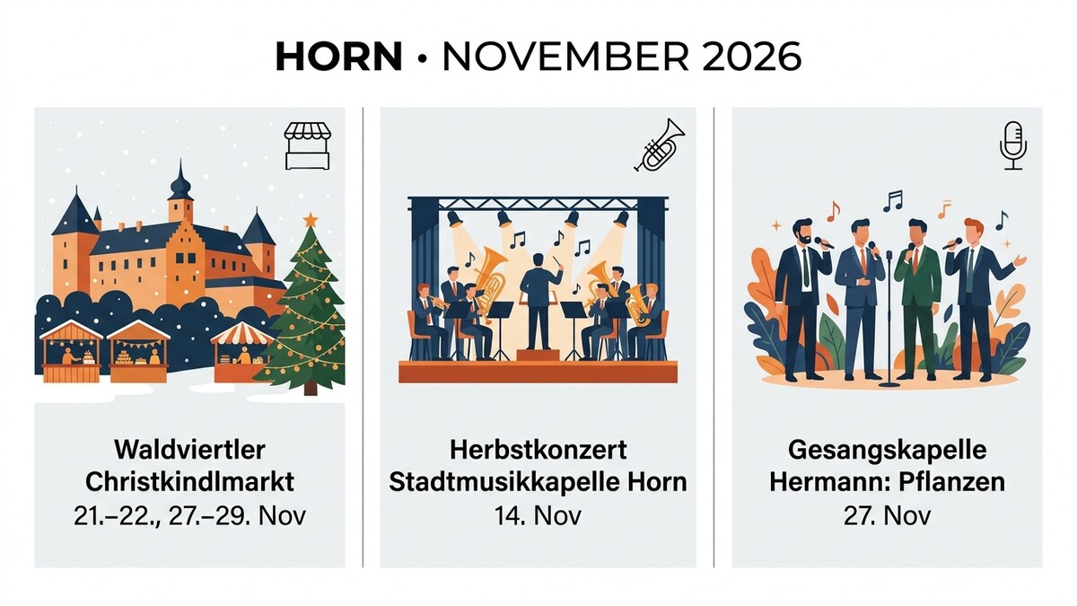 HORN November 2026: Christkindlmarkt, Stadtmusik, Gesangskapelle
