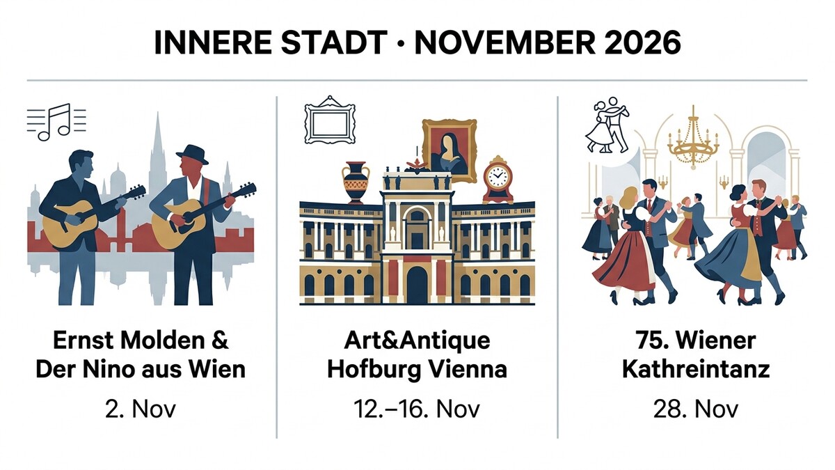 Wiener Kathreintanz tanzt im Palais Ferstel am 28. November 2026 mit vielen Paaren.