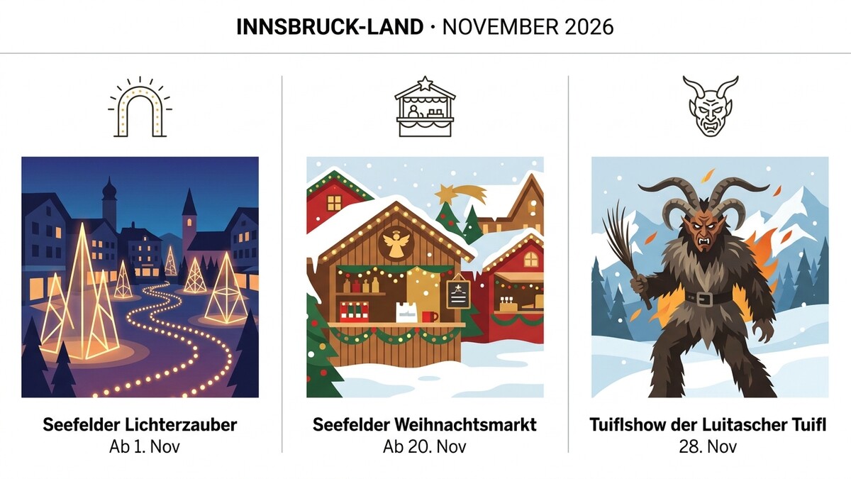 Innsbruck-Land: Seefelder Lichterzauber, Weihnachtsmarkt und Tuiflshow im November 2026