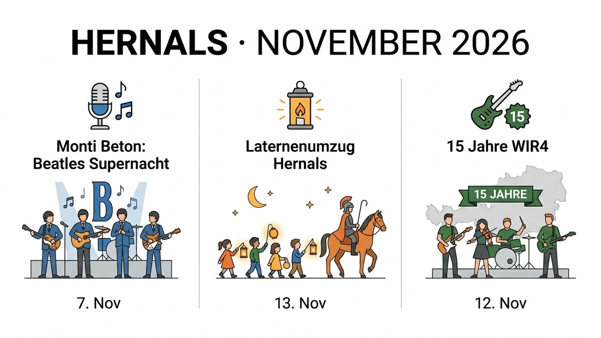 Hernals November 2026: Monti Beton Beatles Supernacht, Laternenumzug und 15 Jahre WIR4
