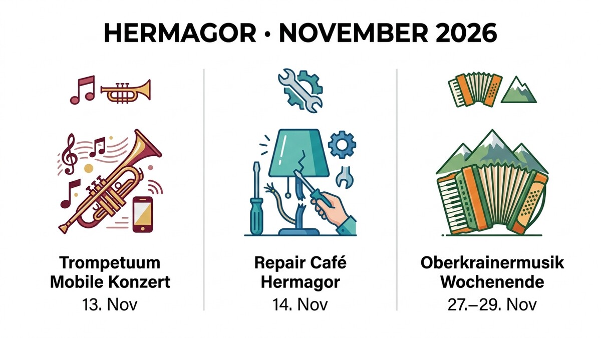 Veranstaltungen Hermagor November 2026: Trompetuum Mobile Konzert, Repair Café, Oberkrainerwochenende