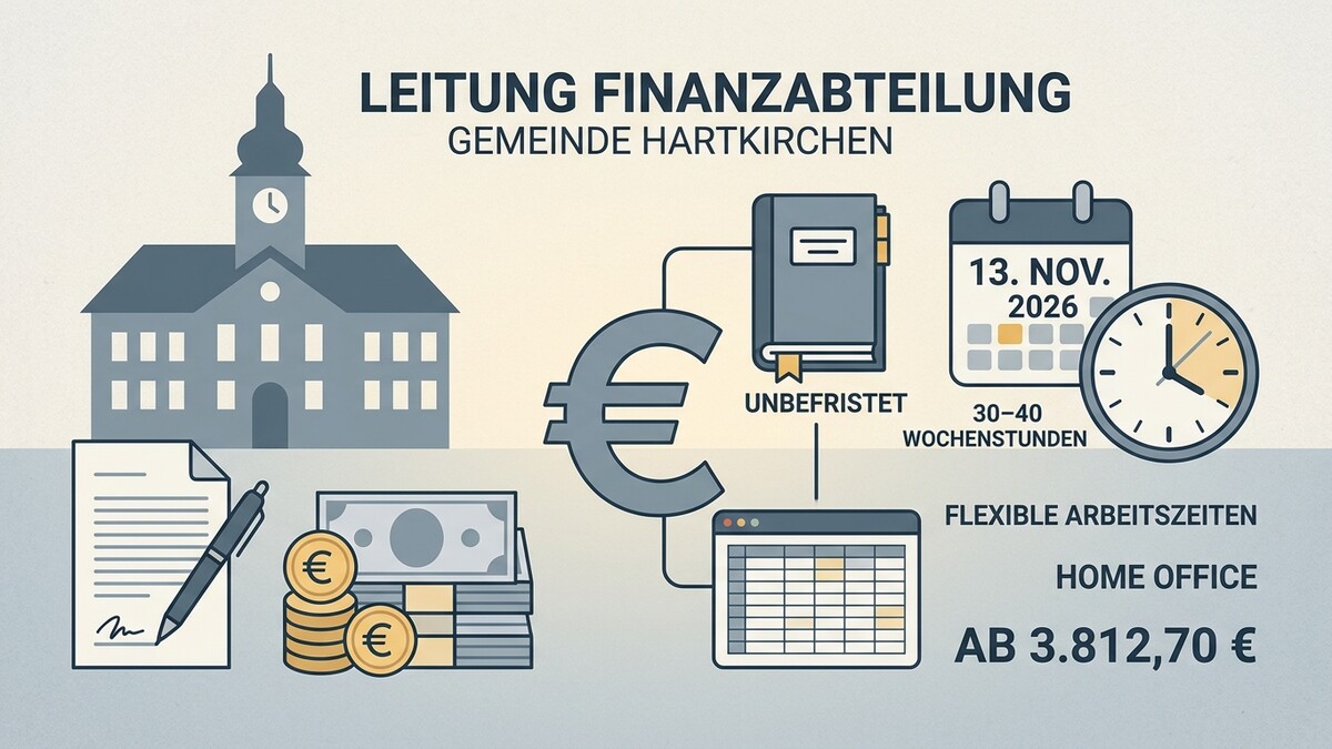 Leitung Finanzabteilung Gemeinde Hartkirchen: Rathaus, Vertrag, Geld, Euro-Symbol, Kalender, Uhr, Tabelle
