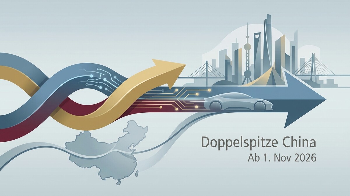 Doppelspitze China: Pfeile, Elektroauto, Skyline Shanghai, Karte Chinas, ab 1. Nov 2026