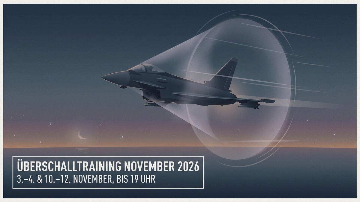 Überschalltraining November 2026: Düsenjäger fliegt über dem Meer bei Dämmerung