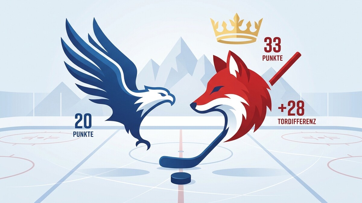 Eishockey-Logos mit Punktewertung und Tordifferenz auf dem Eis
