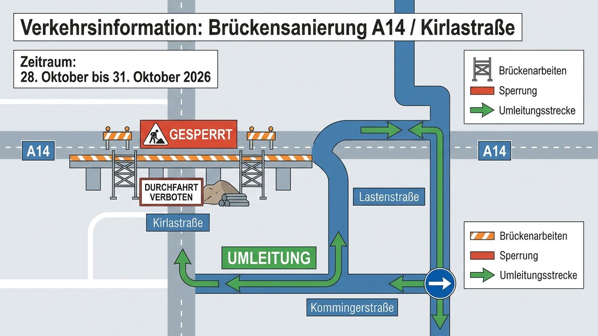 Brückensanierung A14 / Kirlastraße: Sperrung und Umleitung für Verkehrsteilnehmer