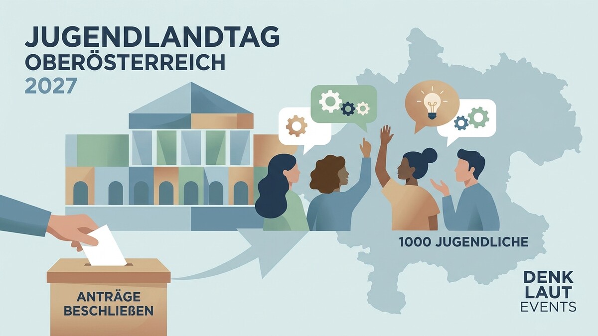 Jugendlandtag Oberösterreich 2027: 1000 Jugendliche beschließen Anträge in einem modernen Gebäude.