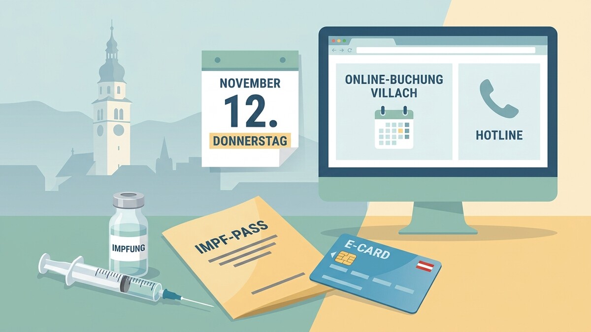 Impfung Villach: Kalender, Spritze, Impfpass, E-Card und Computer