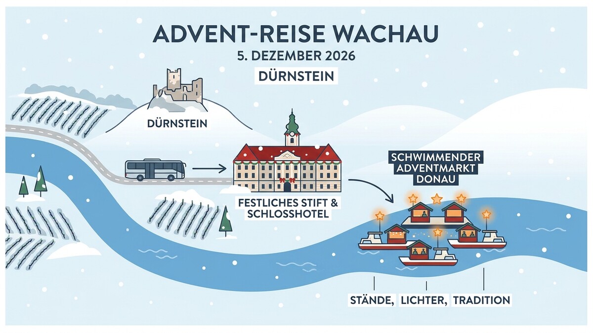 Advent-Reise Wachau: Dürnstein, Stift & schwimmender Adventmarkt auf der Donau